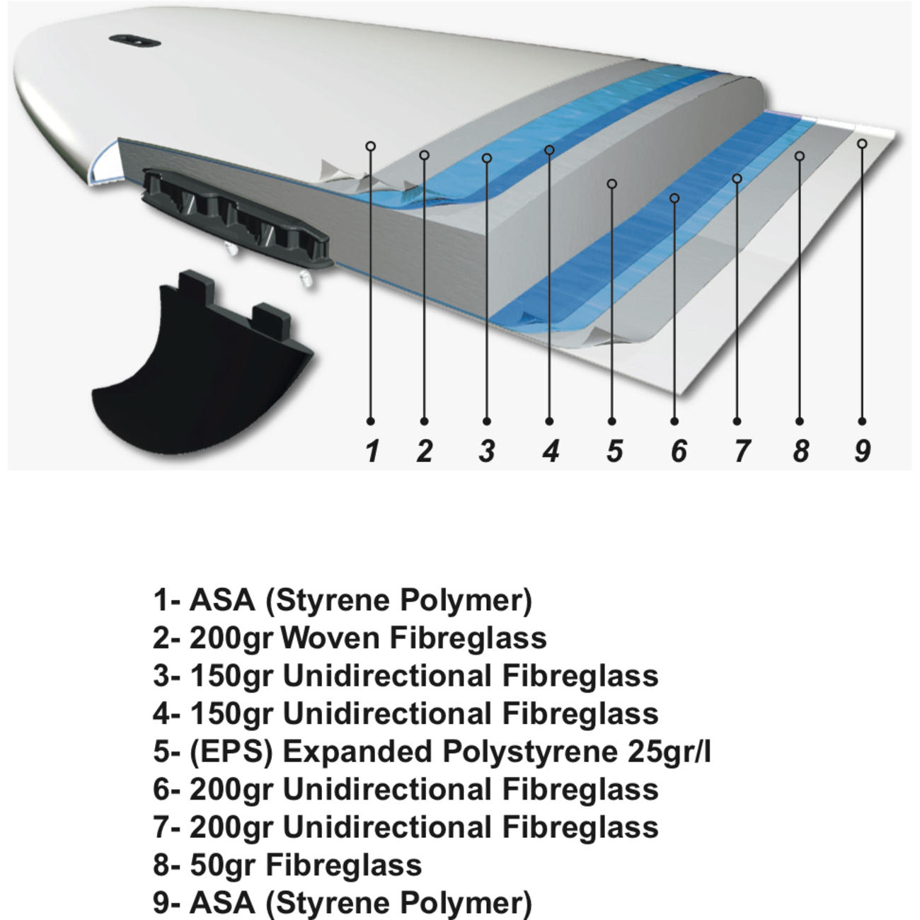 9'4 Noserider Longboard